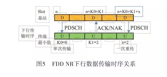 abs防火吗