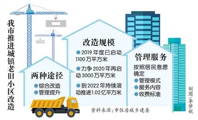 海运保险保障范围