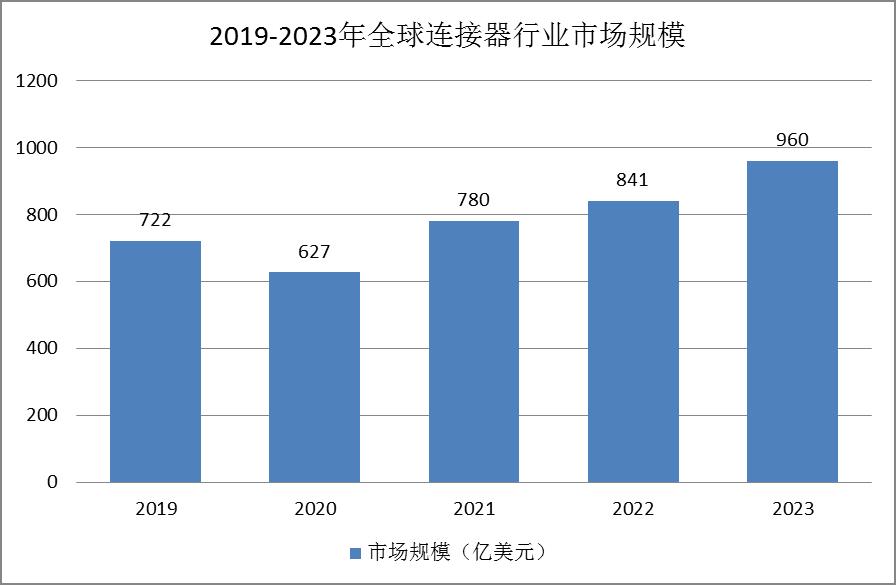 中国经济中高速增长,中国经济中高速增长与深层数据执行设计版版探讨,资源整合策略实施_静态版23.25.58