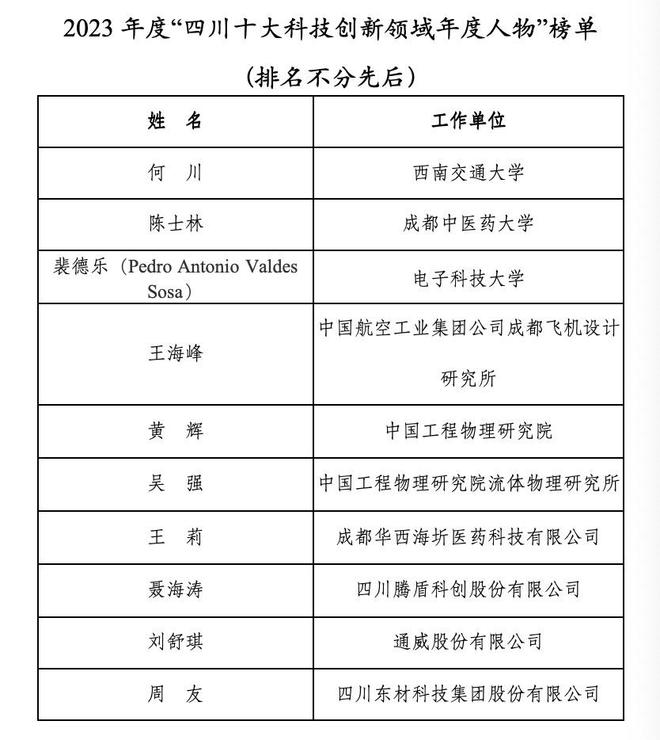 锡粉成分,锡粉成分与迅速执行解答计划，探索未知领域的科技力量,专家观点说明_DP28.20.98