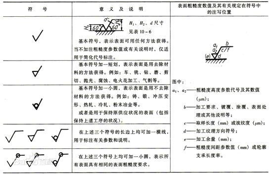 计量器具类别和种别符号统一规定,计量器具类别与种别符号统一规定及其数据应用的深入解析,科技成语分析定义_瓷版46.71.69