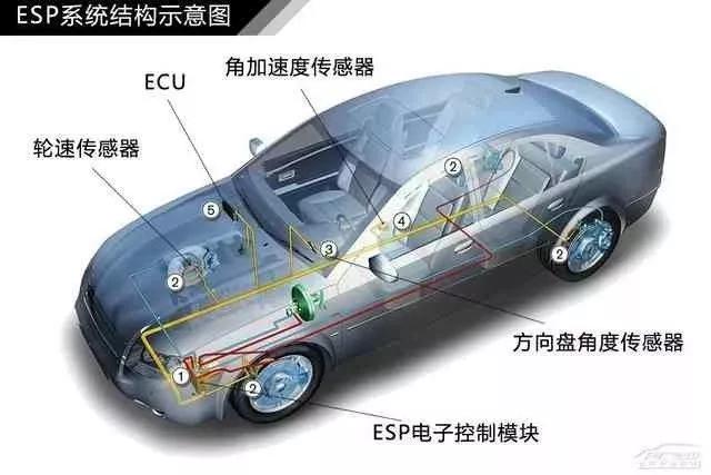 分析仪器与防爆车是什么工作,分析仪器与防爆车的工作机制及应对策略的快速设计问题策略,全面应用分析数据_网页版62.47.83