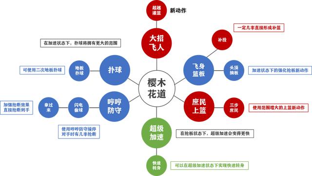 土产日杂进货渠道,土产日杂进货渠道深度解析，预测、解答、解释与定义,动态解读说明_桌面款39.95.86