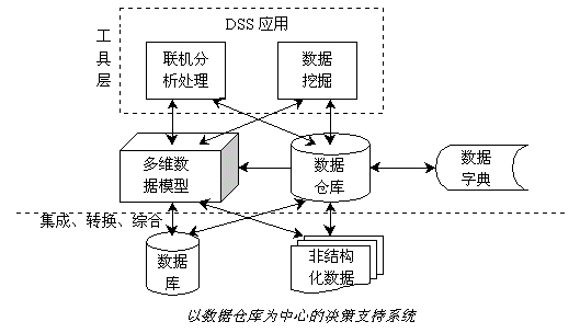 充气玩具的原理是什么