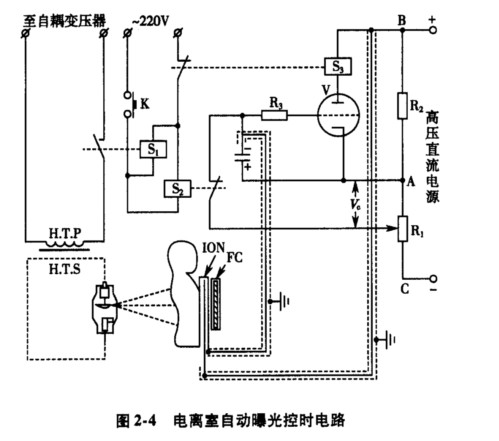 挂钟机械原理