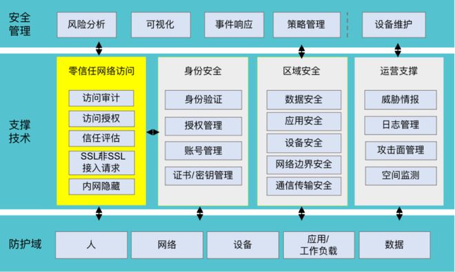 防护面罩生产工艺流程