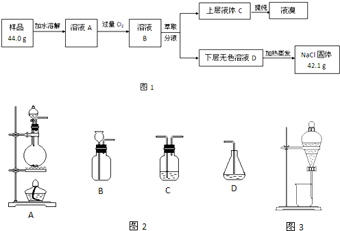 电炒锅怎么看是多大尺寸的