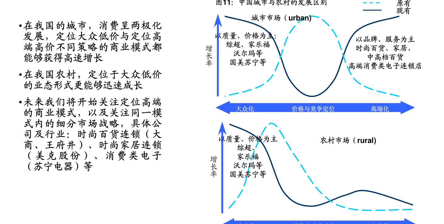 纺织行业设备有哪些