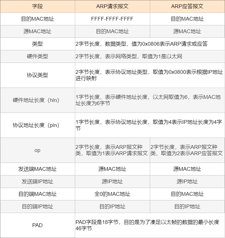 听说你喜欢我剧情介绍