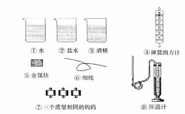 测力仪器