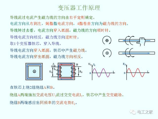 减震边上的电线是什么线