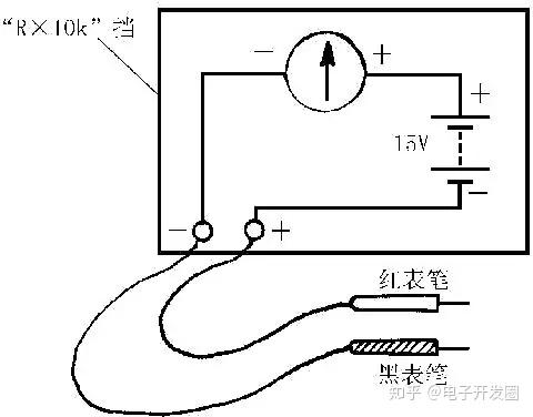 如何测量发光二极管的电阻