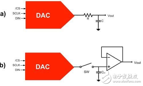 制作滤波器需要用什么材料