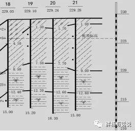 熏香工艺