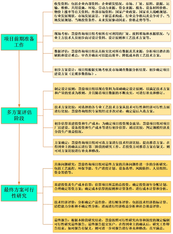 印前检查配置项目包括什么,印前检查配置项目及数据导向实施详解——以8K51.37.26为例,全面数据执行方案_特供版83.71.70