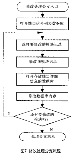 软件与解码仪主要功能是,软件与解码仪的主要功能设计，高效实效性计划针对FT24.31.85的应用方案,系统化推进策略探讨_网页版23.11.61