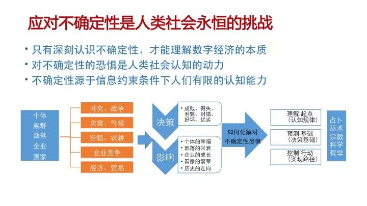 矿产勘查概念