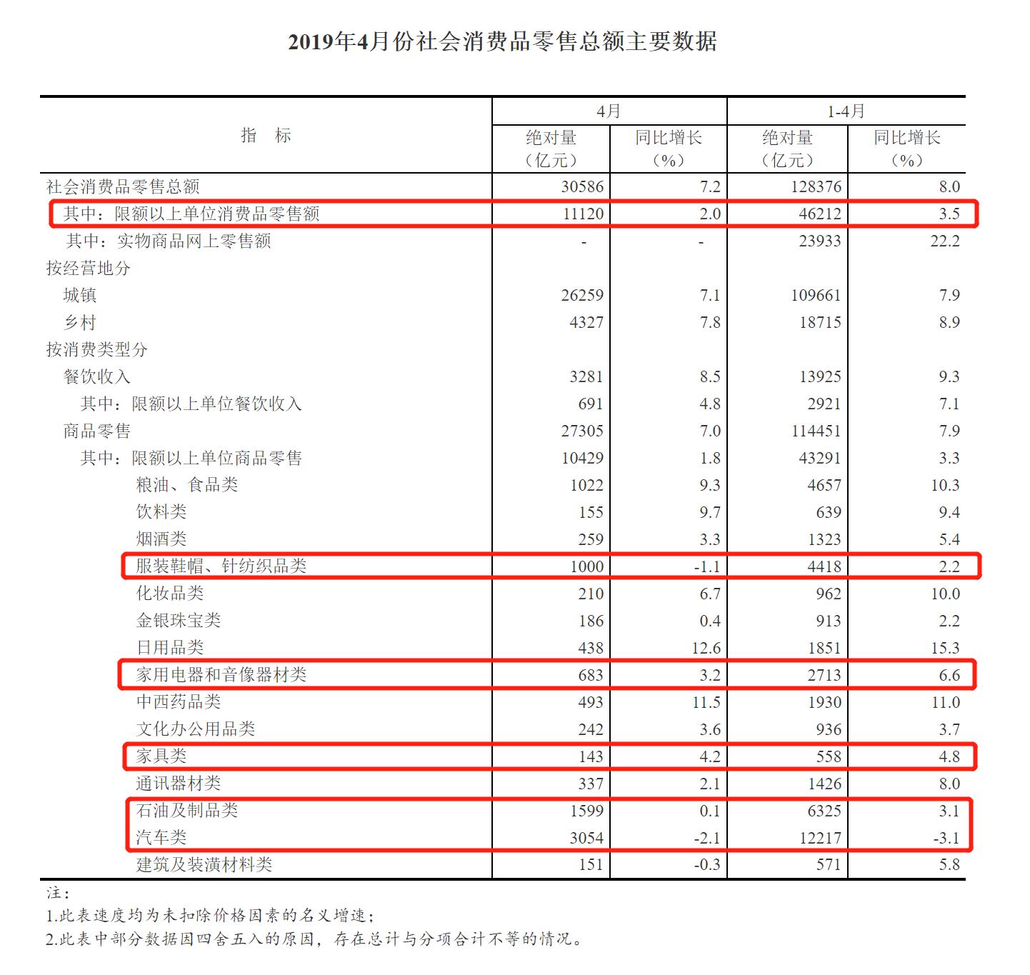 降噪吸音棉效果用法,降噪吸音棉，效果、用法及统计数据解释定义,实地数据分析方案_洋版50.42.48