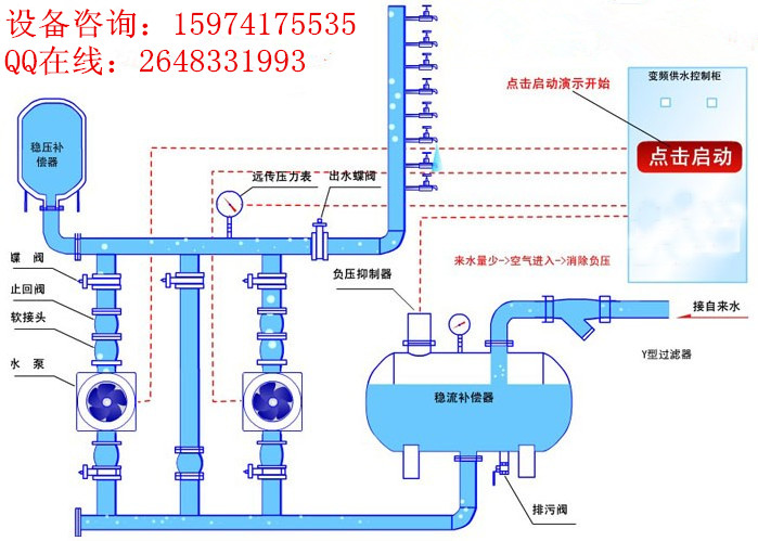 供水设备设计方案,供水设备设计方案及其适用解析方案,权威解读说明_洋版55.57.88