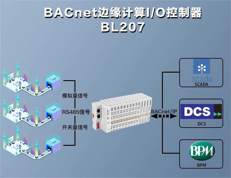 直通模块