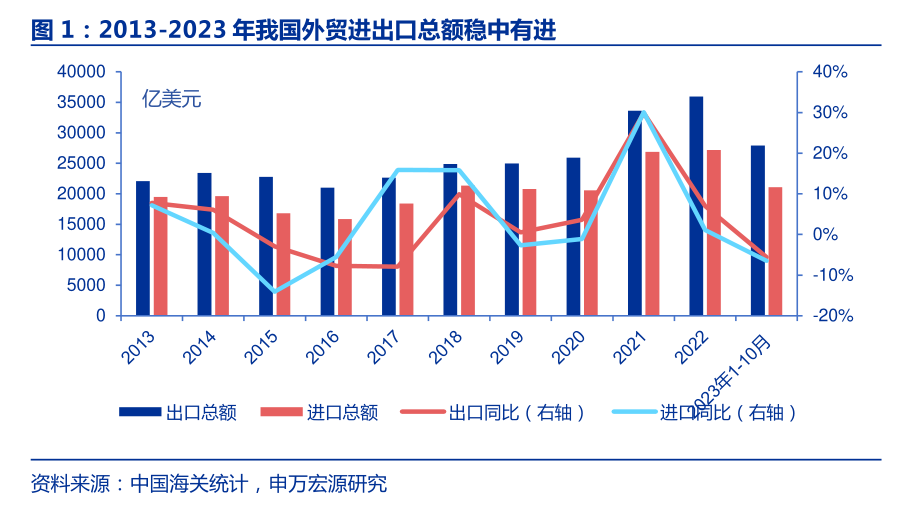 游戏与经济增长和国际贸易的关系,游戏产业与经济增长及国际贸易关系的探讨，战略性实施方案优化与视频版策略分析,最新研究解释定义_版职36.27.44