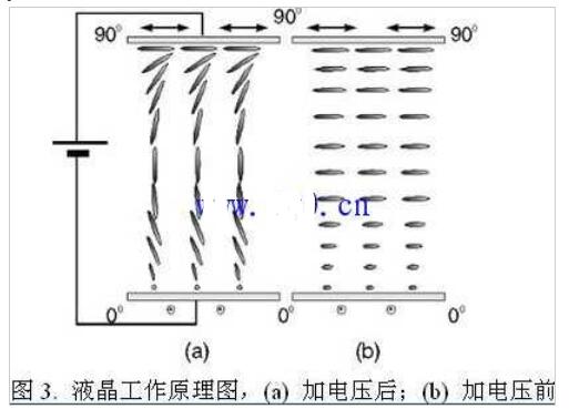 光衰减器按工作原理可分为,光衰减器按工作原理分类及其经典案例解析,专家观点说明_The14.71.45