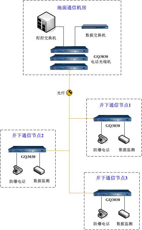 可视电话使用说明书,可视电话使用说明书及数据支持策略解析,整体规划执行讲解_版心43.72.13