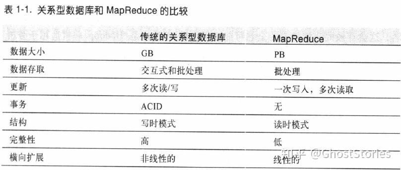 箱包脏了怎么清洗