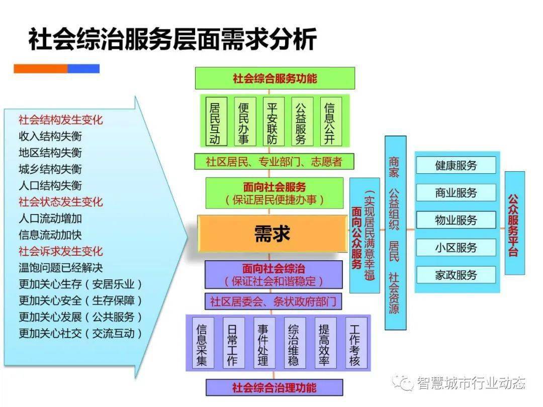 驱鼠装置