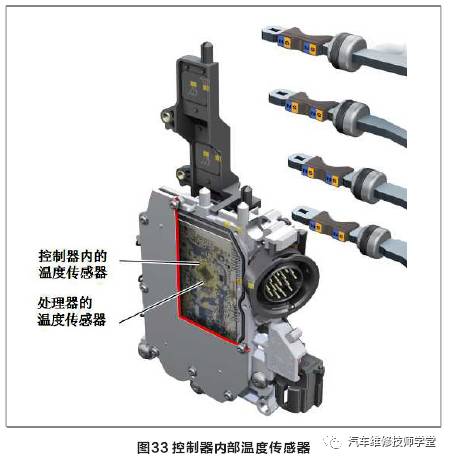 温度传感器加工工艺