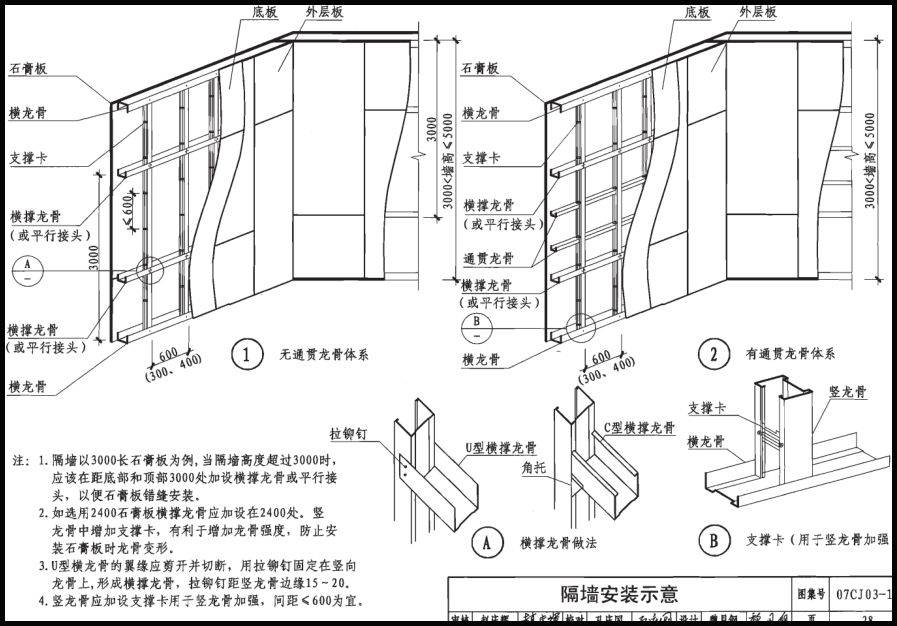 地埋灯施工工艺及工序