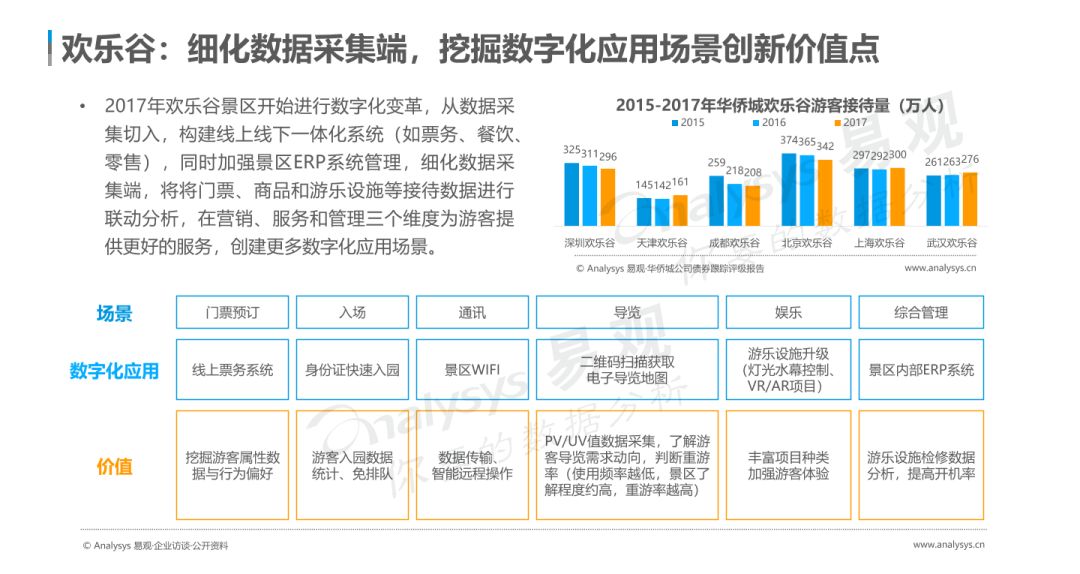 韩版码数和中国码数