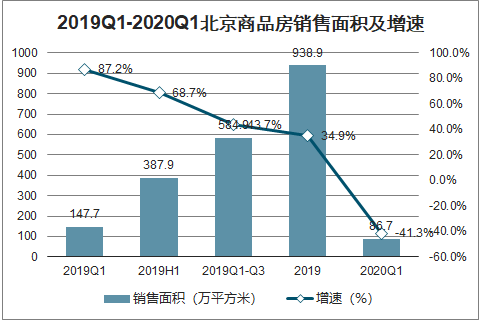 锌合金线材