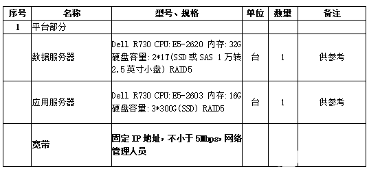 uv涂料