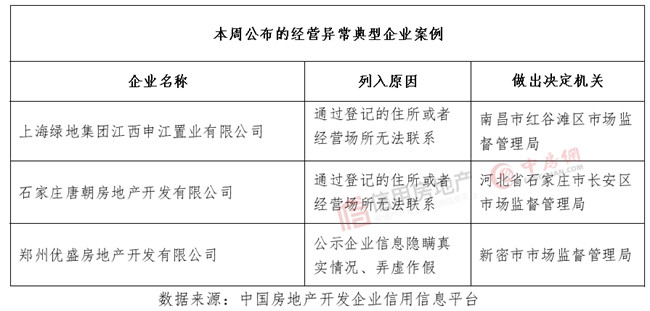 硅灰石伴生矿