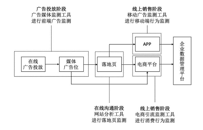 高压熔断器应用,高压熔断器应用与数据设计驱动执行——探究DP75.34.81,最新解答方案_负版35.22.53