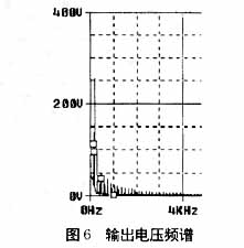 缩聚染料与电子元件拼装方法