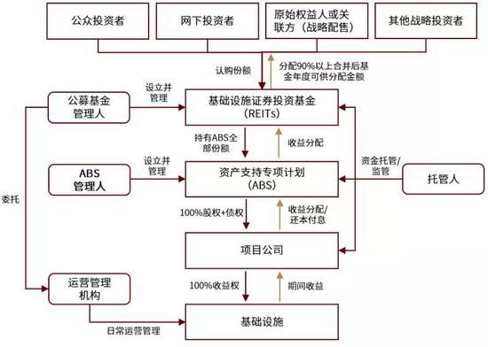 钣金加工的设备