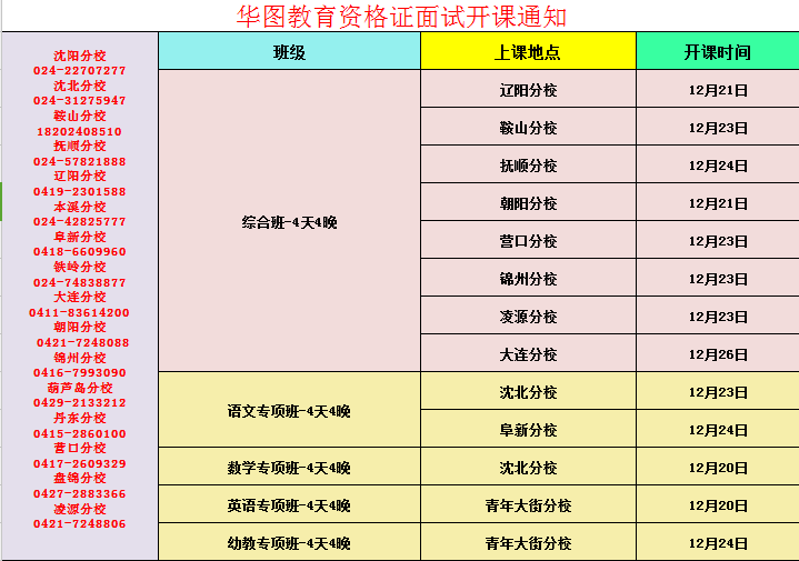 艺术涂料性能