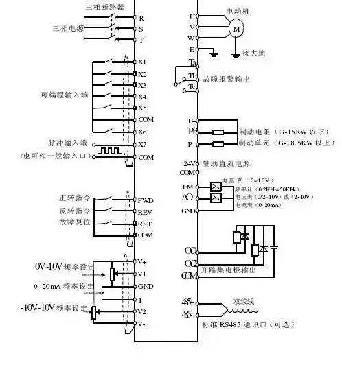 卷闸门控制器工作原理