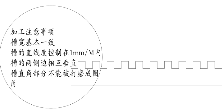 石抛光工艺流程