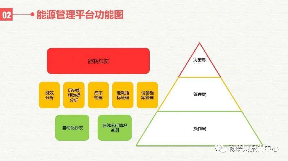 工业发酵罐常用何种灭菌方式