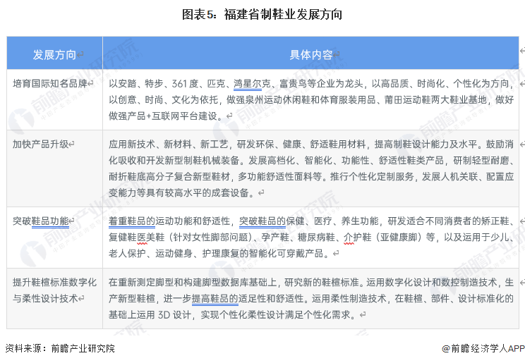 真皮和复合皮的区别,真皮与复合皮的区别及深度应用策略数据解析,适用性策略设计_LT58.13.18