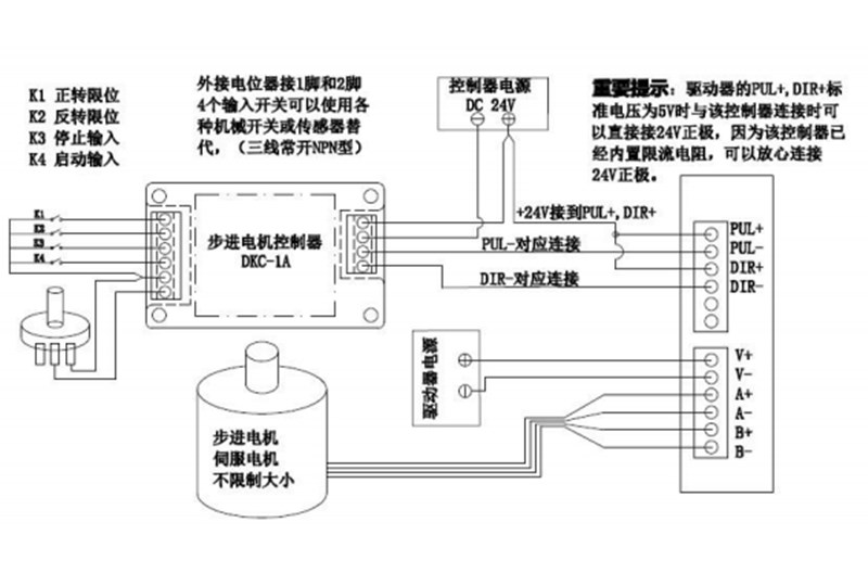 汽车温控器怎么接线