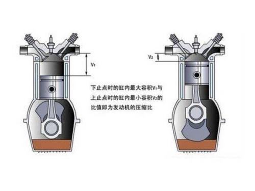 离心机与离心泵的区别