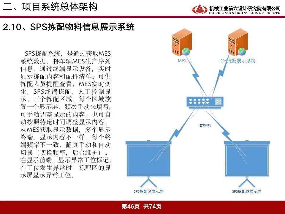 机械加工技术智能制造方向