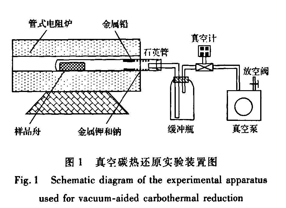 三通热熔接法