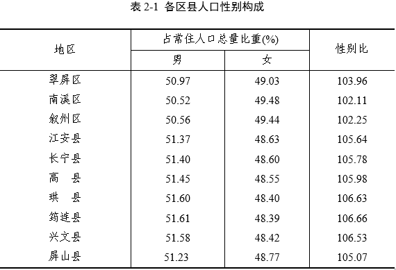 男性泌尿科在线咨询