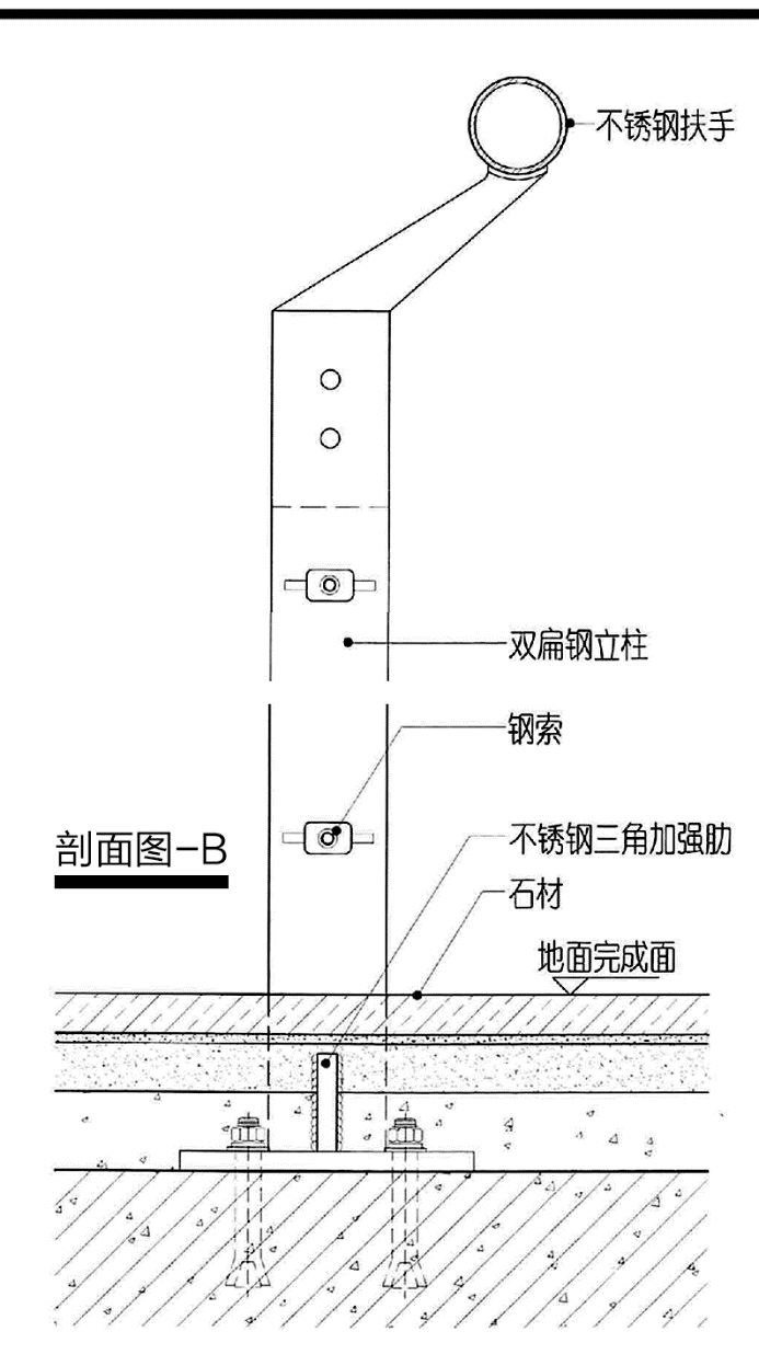 摔跤器材有哪些