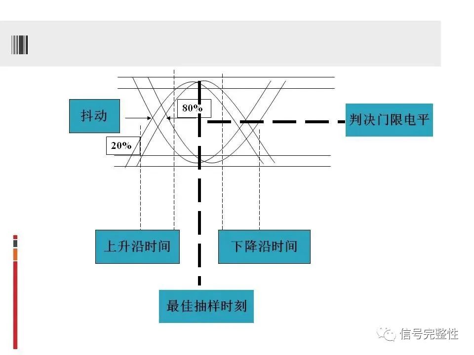 硬度计原理及使用